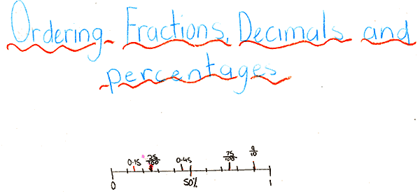 Ordering fractions and decimals - Kerry